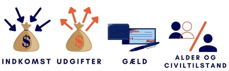 L&aring;n 100000 i dag.jpg